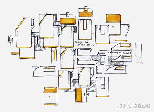 工業設計丨分享幾組產品手繪草圖 概念設計方案