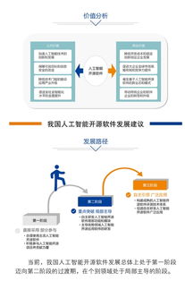 中國(guó)人工智能開源軟件發(fā)展聯(lián)盟成立大會(huì)即將在京舉行，共筑基礎(chǔ)軟件新生態(tài)