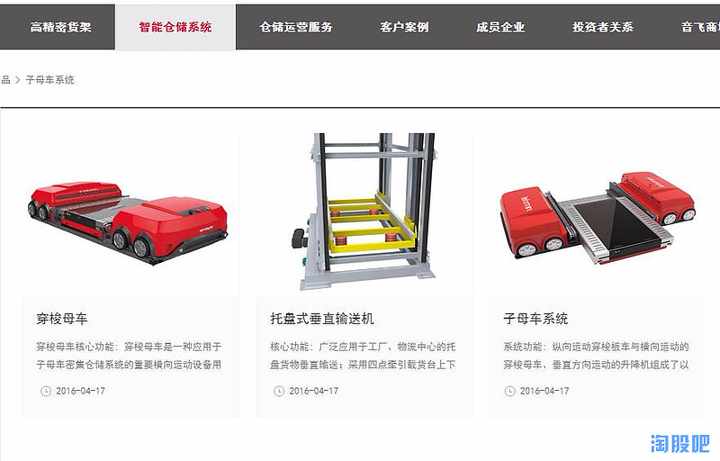智能倉儲 人工智能與自動化重塑物流新生態