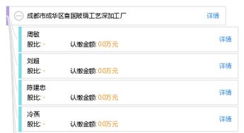 成都市成華區南國玻璃工藝深加工廠綜合信息解讀 工商、信用、財務與聯絡指南