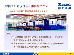 徐工信息智能工廠建設(shè)與解決方案